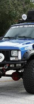 JEEP Generazione
 Cherokee I (XJ)  Caratteristiche tecniche
