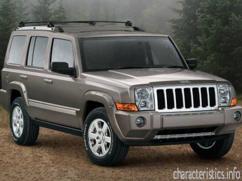 JEEP Generacja
 Commander 3.7 i V6 2WD (213 Hp) Charakterystyka techniczna
