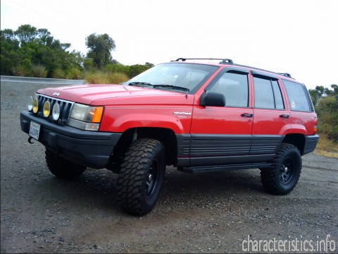 JEEP Generation
 Grand Cherokee I (Z) 4.0 i 4WD (190 Hp) Technical сharacteristics
