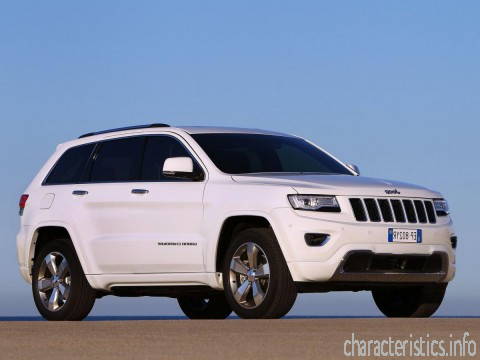 JEEP Generazione
 Grand Cherokee IV (WK2) Restyling 3.0d AT (241hp) 4WD Caratteristiche tecniche
