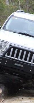 JEEP Liberty II Sport  Technical сharacteristics
