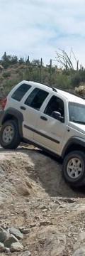 JEEP Liberty Sport  Karakteristik teknis

