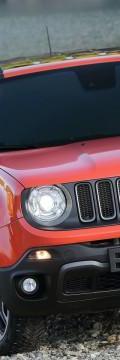 JEEP Renegade 1.6 MT (110hp) Technical сharacteristics
