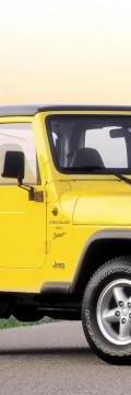 JEEP Wrangler II (TJ) 2.5 i (118 Hp) Technical сharacteristics
