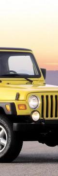 JEEP Wrangler II (TJ) 2.5 i (118 Hp) Technical сharacteristics
