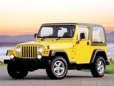 JEEP Generation
 Wrangler II (TJ) 2.5 i (121 Hp) Τεχνικά χαρακτηριστικά
