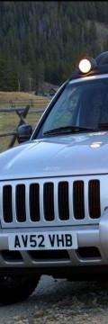JEEP Cherokee II 2.8 CRDi (163 Hp) Technical сharacteristics
