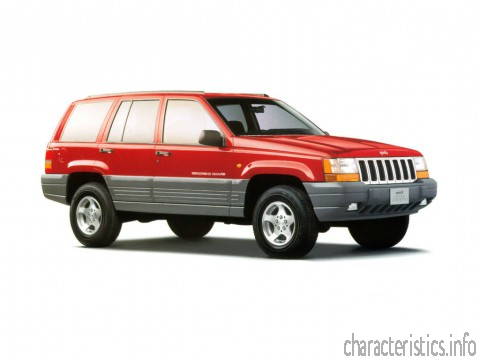 JEEP Покоління
 Grand Cherokee I (Z) 5.2 i V8 Limited (211 Hp) Технічні характеристики
