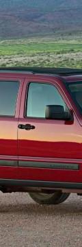 JEEP Liberty II  Technical сharacteristics
