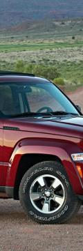 JEEP Liberty II  Technical сharacteristics
