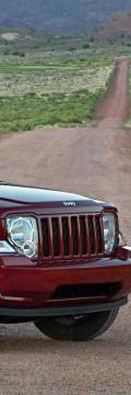 JEEP Liberty II  Technical сharacteristics

