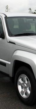 JEEP Liberty II Sport  Technical сharacteristics
