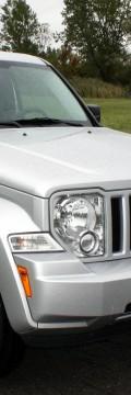 JEEP Liberty II Sport  Technical сharacteristics
