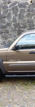 JEEP Liberty Sport  Karakteristik teknis
