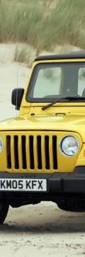 JEEP Wrangler II (TJ) 2.5 i (118 Hp) Technical сharacteristics
