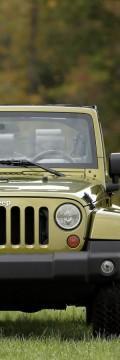 JEEP Wrangler III (JK)  Karakteristik teknis
