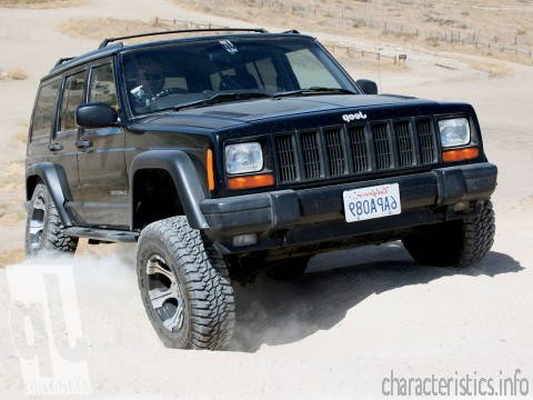 JEEP Покоління
 Cherokee I (XJ) 4.0 i Sport  4WD (192 Hp) Технічні характеристики
