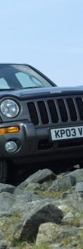 JEEP Cherokee II 2.8 CRDi (163 Hp) Technical сharacteristics
