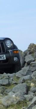 JEEP Cherokee II 2.8 CRDi (163 Hp) Technical сharacteristics
