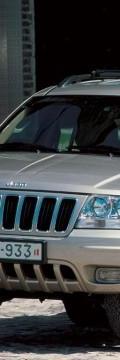 JEEP Grand Cherokee II (WJ) 4.7 i V8 (235 Hp) Technical сharacteristics
