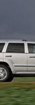 JEEP Grand Cherokee III (WH) 4.7 i V8 2WD (238 Hp) Technical сharacteristics
