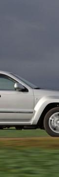 JEEP Grand Cherokee III (WH) 4.7 i V8 2WD (238 Hp) Technical сharacteristics
