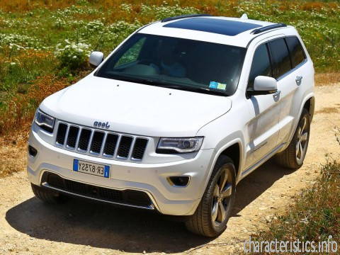 JEEP 世代
 Grand Cherokee IV (WK2) Restyling 3.0d AT (241hp) 4WD 技術仕様
