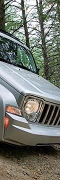 JEEP Liberty II  Technical сharacteristics
