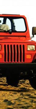 JEEP Wrangler I 4.0 i (184 Hp) Karakteristik teknis
