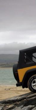 JEEP Wrangler II (TJ) 2.5 i (118 Hp) Technical сharacteristics
