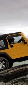 JEEP Wrangler II (TJ) 2.5 i (118 Hp) Technical сharacteristics
