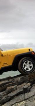 JEEP Wrangler II (TJ) 2.5 i (118 Hp) Technical сharacteristics
