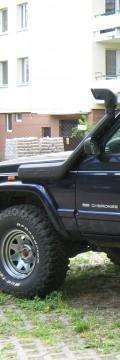 JEEP Generazione
 Cherokee I (XJ)  Caratteristiche tecniche
