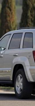 JEEP Grand Cherokee III (WH) 4.7 i V8 2WD (238 Hp) Technical сharacteristics
