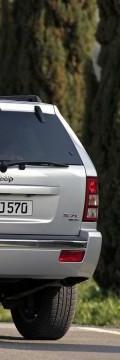 JEEP Grand Cherokee III (WH) 4.7 i V8 2WD (238 Hp) Technical сharacteristics
