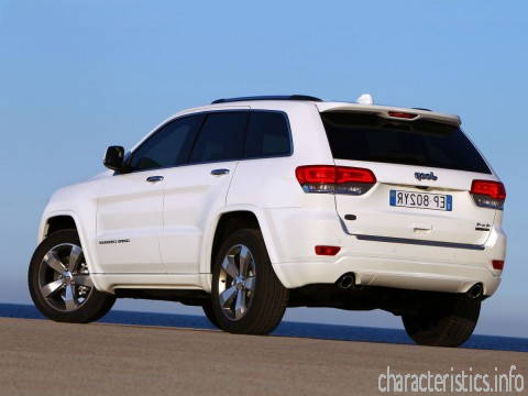 JEEP Generation
 Grand Cherokee IV (WK2) Restyling 5.7 AT (352hp) 4WD Technical сharacteristics
