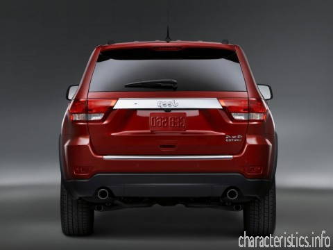 JEEP Покоління
 Grand Cherokee IV (WK2) 5.7 AT (352hp) 4WD Технічні характеристики
