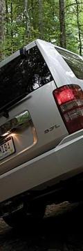 JEEP Liberty II  Technical сharacteristics
