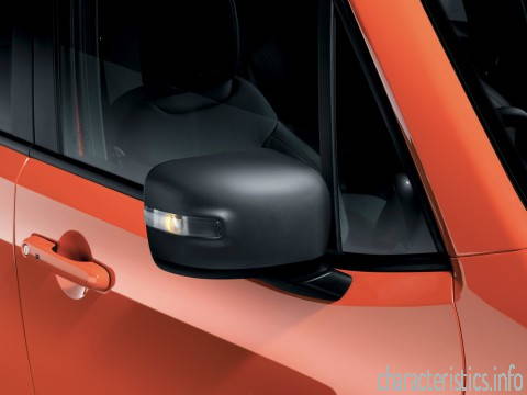JEEP Покоління
 Renegade 2.0d (140hp) 4WD Технічні характеристики
