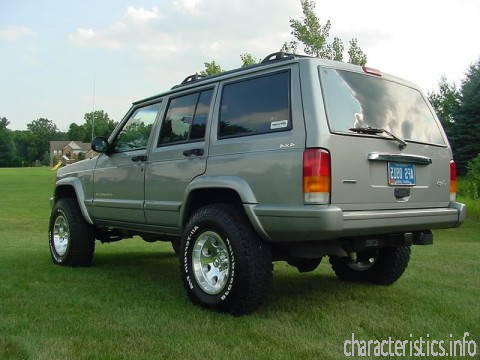 JEEP Поколение
 Cherokee I (XJ) 2.5 i SE 4WD (127 Hp) Технические характеристики
