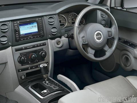 JEEP Покоління
 Commander 3.7 i V6 4WD (213 Hp) Технічні характеристики
