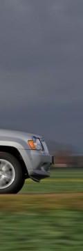 JEEP Поколение
 Grand Cherokee IV (WK2) 5.7 AT (352hp) 4WD Технически характеристики
