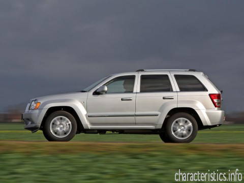 JEEP Generation
 Grand Cherokee IV (WK2) 5.7 AT (352hp) 4WD Technical сharacteristics
