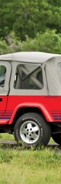 JEEP Wrangler I 4.0 i (184 Hp) Karakteristik teknis

