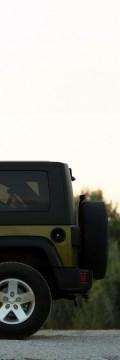 JEEP Wrangler III (JK)  Karakteristik teknis
