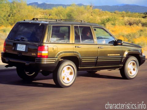JEEP 世代
 Grand Cherokee I (Z) 4.0 i 4WD (190 Hp) 技術仕様
