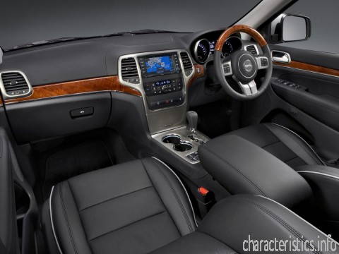 JEEP Покоління
 Grand Cherokee IV (WK2) 3.6 AT (286hp) 4WD Технічні характеристики
