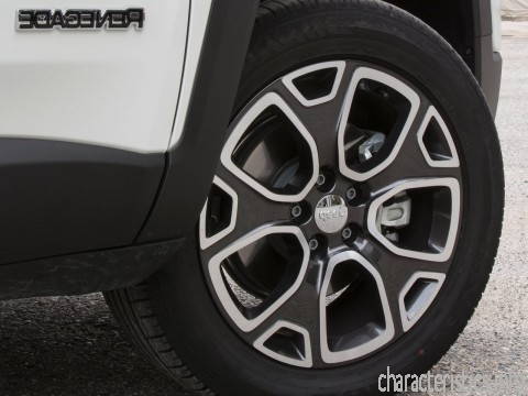 JEEP Generație
 Renegade 2.0d (140hp) 4WD Caracteristici tehnice
