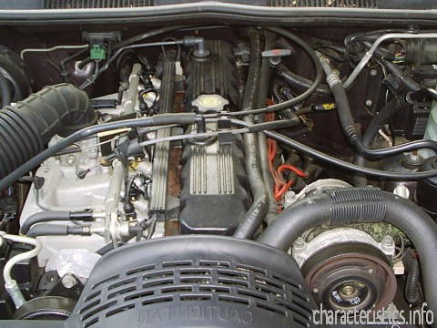 JEEP Поколение
 Grand Cherokee I (Z) 5.2 i V8 4WD (220 Hp) Технически характеристики
