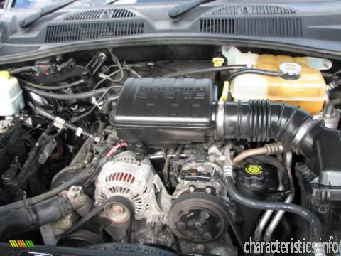 JEEP Покоління
 Liberty II Sport 3.7 i V6 12V 4WD (210 Hp) Технічні характеристики
